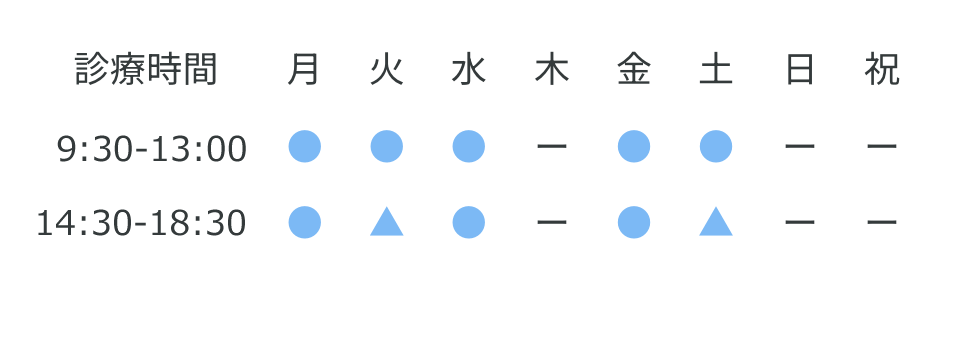 診療時間